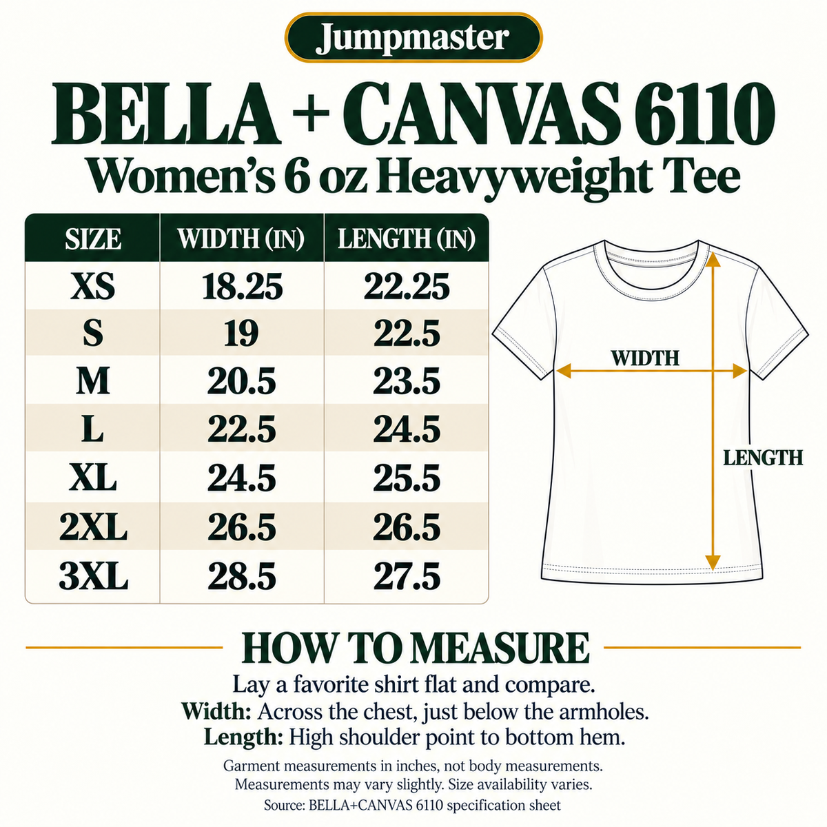 Women’s JOTC Jungle Expert Shirt — Three Comfort Options