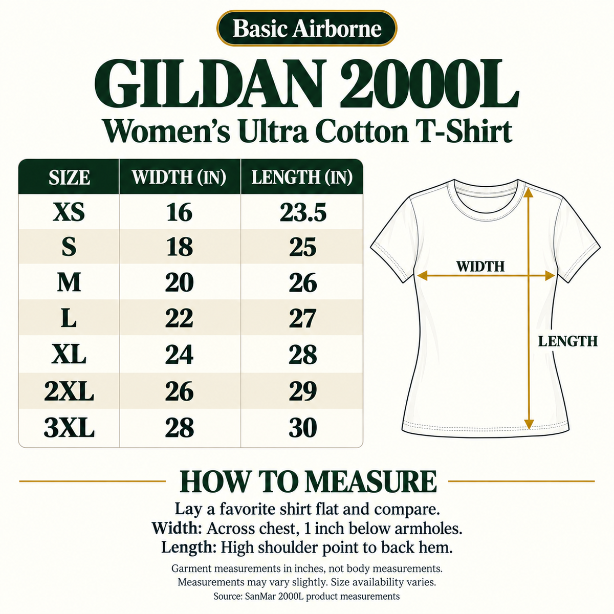 Women’s JOTC Jungle Expert Shirt — Three Comfort Options
